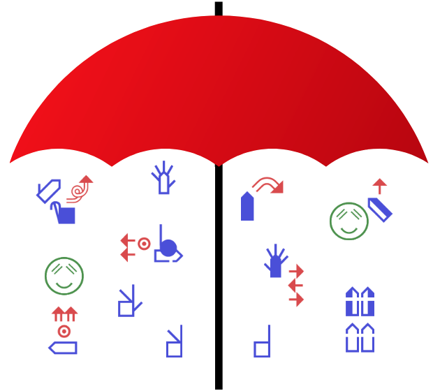 Umbrella Sign Drop